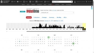 Internet Archive Скриншот
