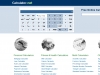 Calculator.net