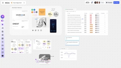 Miro Screenshot