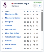 FootyStats Screenshot